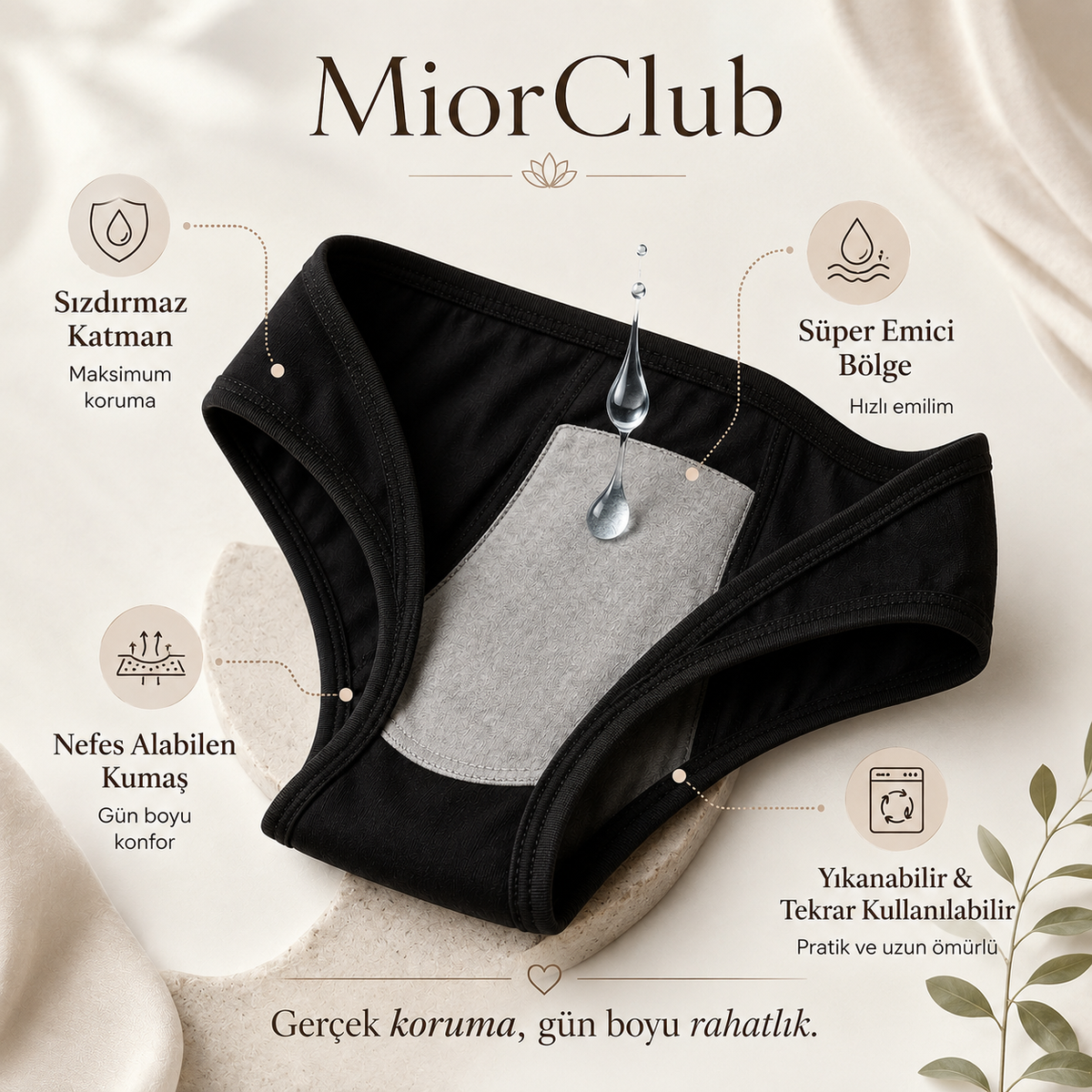 MiorClub Süper Emici Sızdırmaz Regl Külodu