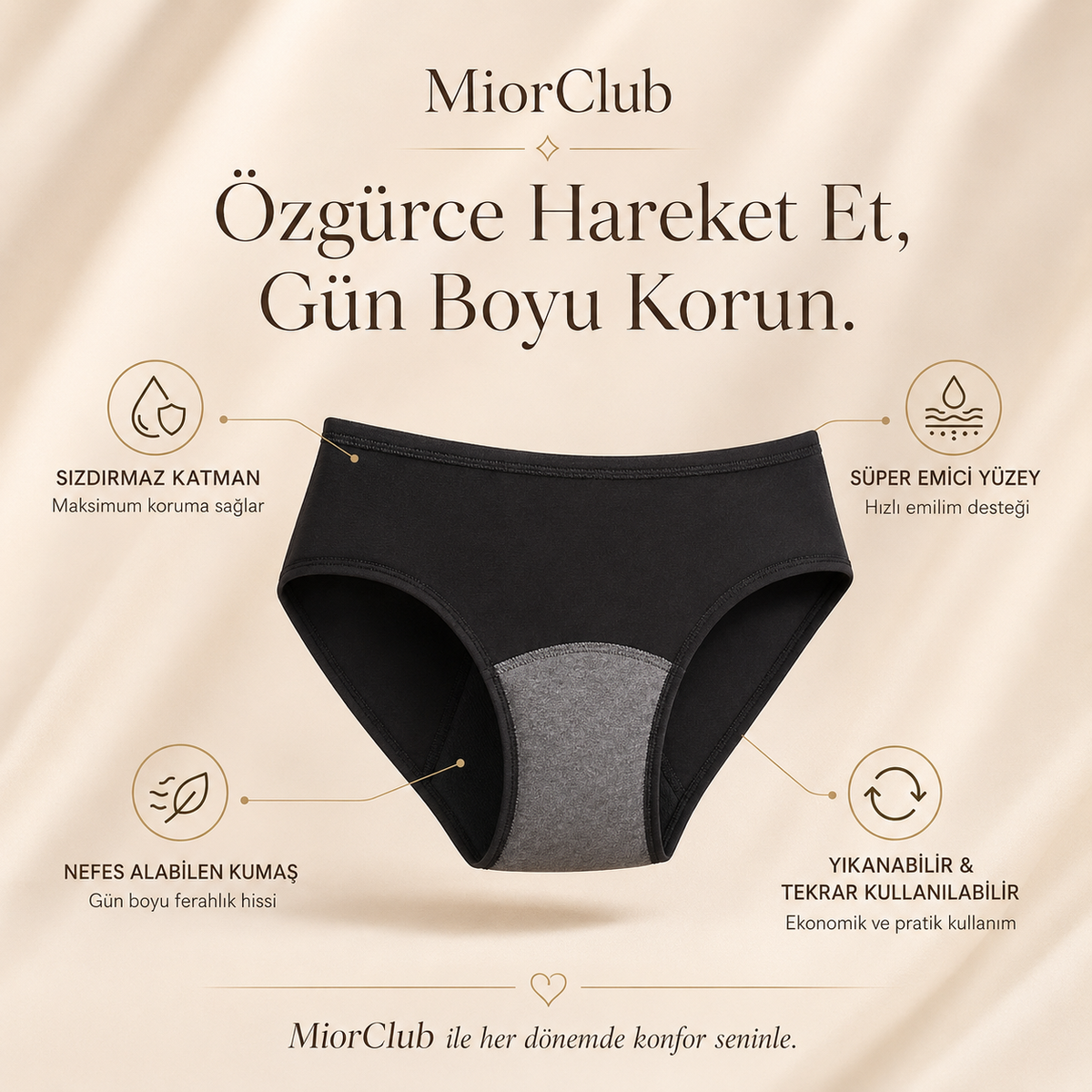 MiorClub Süper Emici Sızdırmaz Regl Külodu