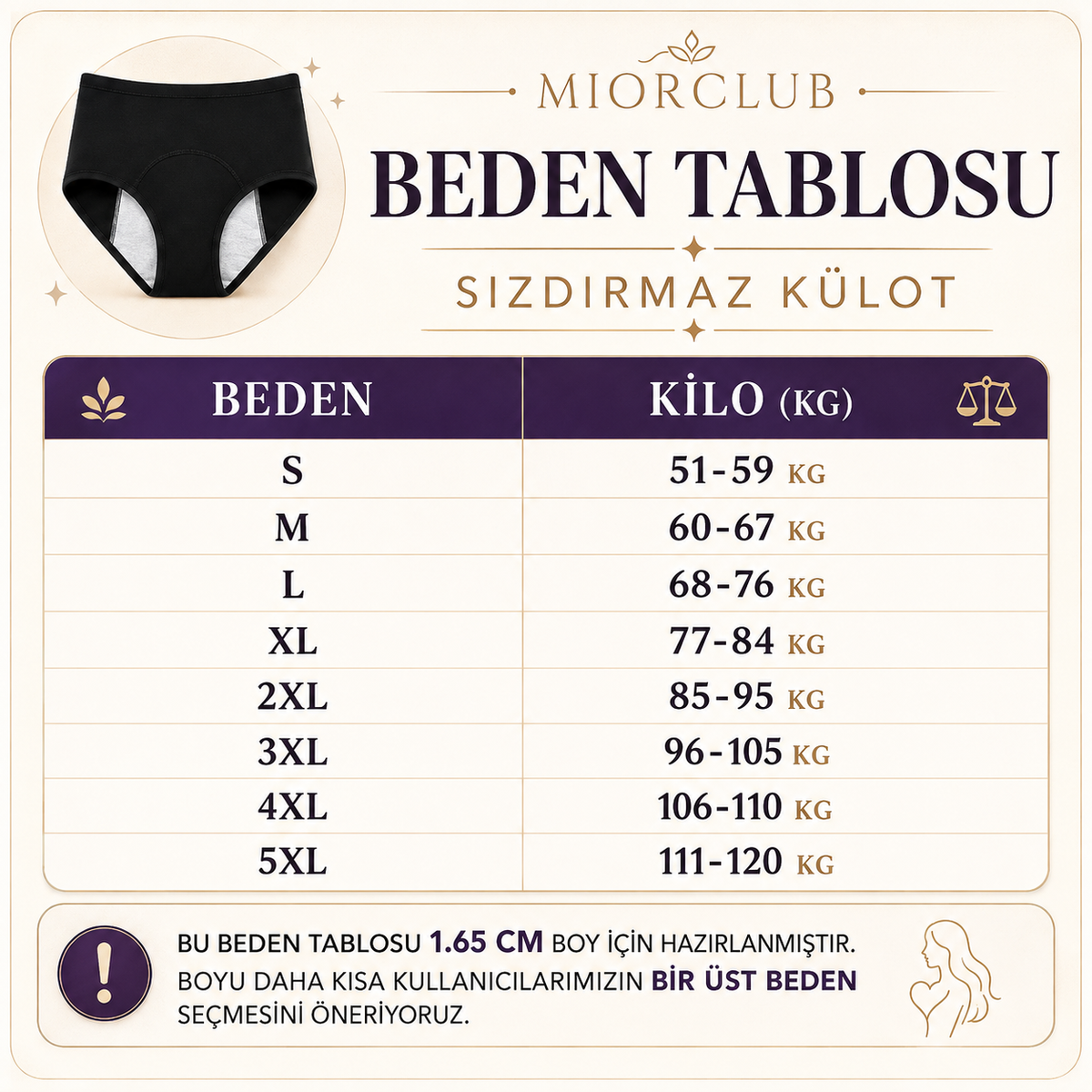 MiorClub Süper Emici Sızdırmaz Regl Külodu