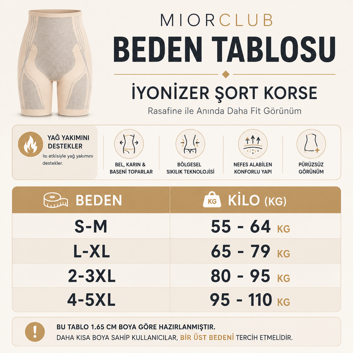 Yüksek Bel Yağ Yakıcı Toparlayıcı Şort Korse
