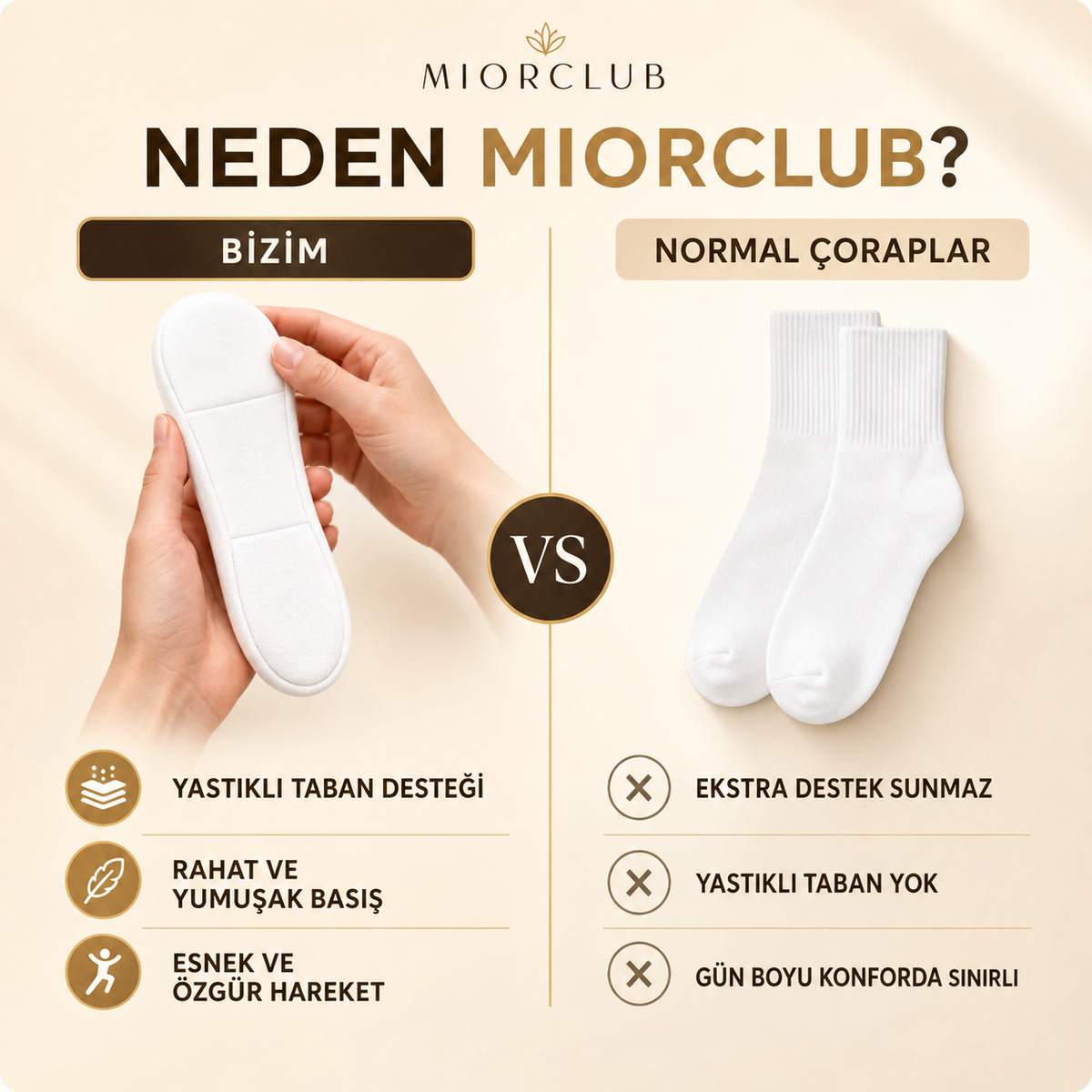MiorClub™ Ortopedik Yastık Tabanlı Konfor Çorabı